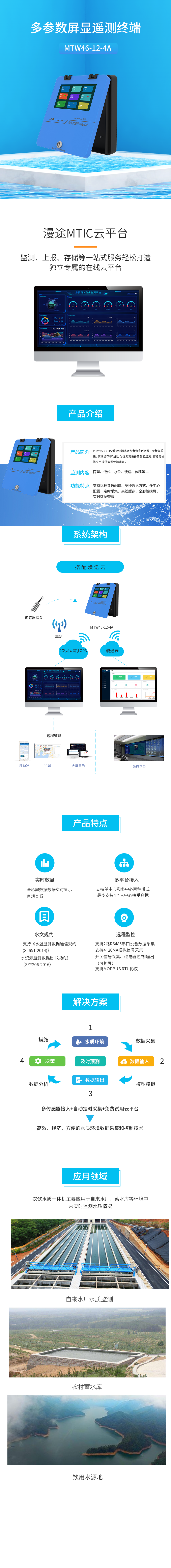 MTW46-12-4A 遙測終端
