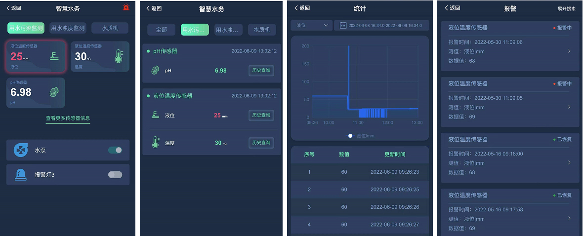 管網(wǎng)污水移動(dòng)端界面