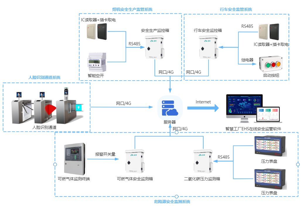 無(wú)錫漫途科技