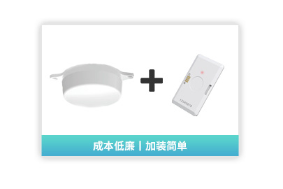 【人員管理監(jiān)測(cè)模塊】藍(lán)牙人員定位模塊